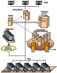 Netzwerkplan OpenBSD System